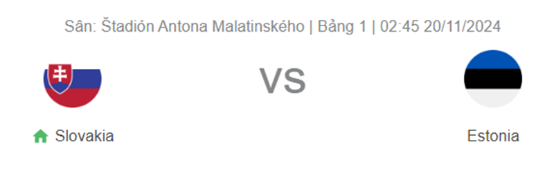 Nhận định trận đấu Slovakia vs Estonia uk88