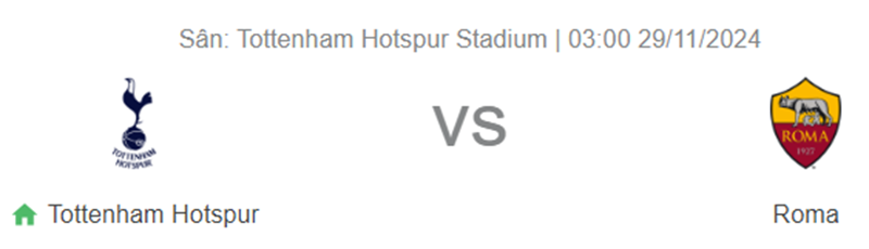 Nhận định trận đấu Tottenham vs AS Roma uk88