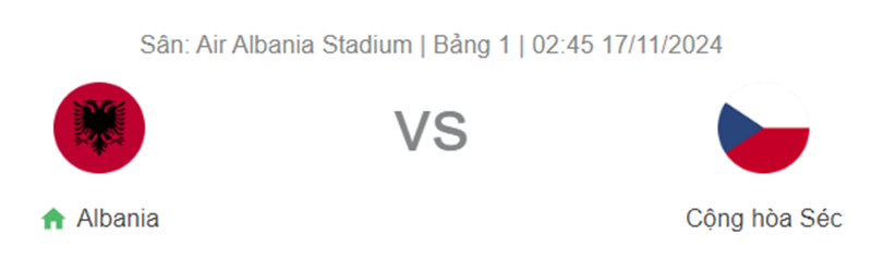 Tip kèo bóng đá trận Albania vs Cộng hòa Séc uk88