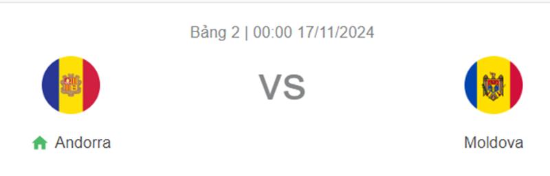 Tip kèo bóng đá trận Andorra vs Moldova uk88