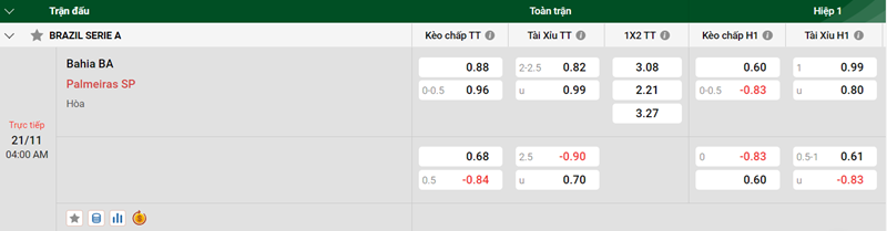 Tip kèo bóng đá trận Bahia BA vs Palmeiras SP uk88