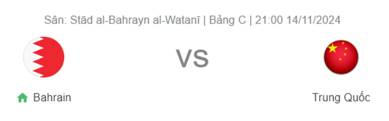 Tip kèo bóng đá trận Bahrain vs China uk88