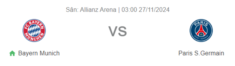 Tip kèo bóng đá trận Bayern Munich vs Paris Saint Germain uk88