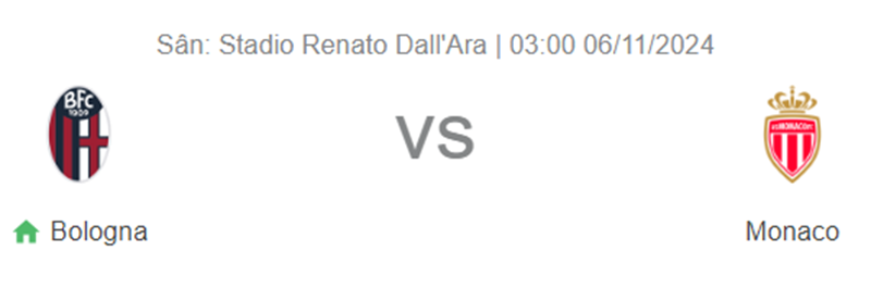 Tip kèo bóng đá trận Bologna vs Monaco uk88