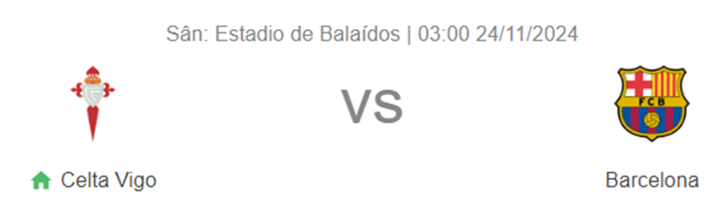 Tip kèo bóng đá trận Celta Vigo vs Barcelona uk88