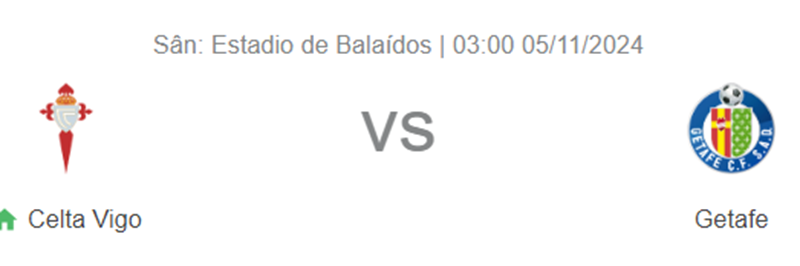 Tip kèo bóng đá trận Celta Vigo vs Getafe uk88