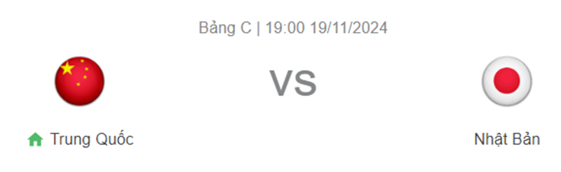 Tip kèo bóng đá trận China vs Japan uk88