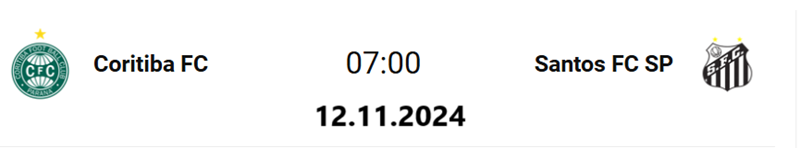 Tip kèo bóng đá trận Coritiba vs Santos SP uk88