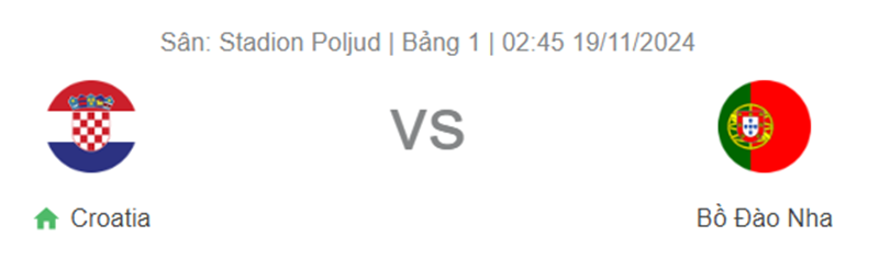 Tip kèo bóng đá trận Croatia vs Bồ Đào Nha uk88