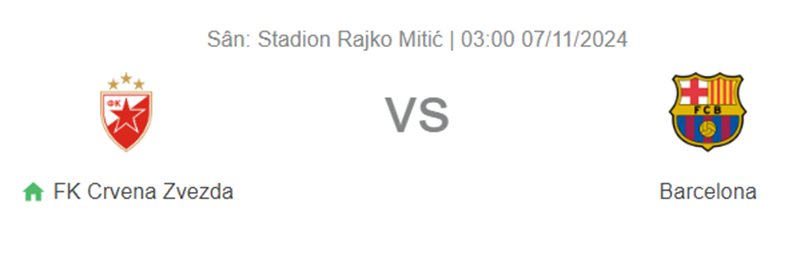 Tip kèo bóng đá trận Crvena Zvezda vs Barcelona uk88