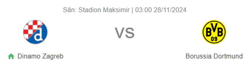 Tip kèo bóng đá trận Dinamo Zagreb vs Borussia Dortmund uk88