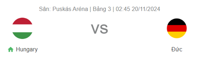 Tip kèo bóng đá trận Hungary vs Đức uk88