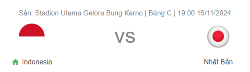 Tip kèo bóng đá trận Indonesia vs Japan uk88