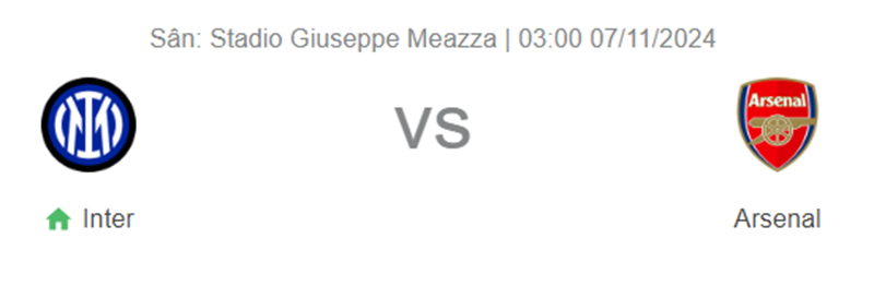 Tip kèo bóng đá trận Inter Milan vs Arsenal uk88
