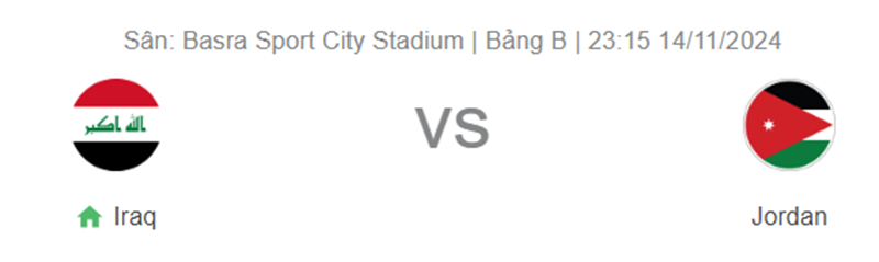 Tip kèo bóng đá trận Iraq vs Jordan uk88