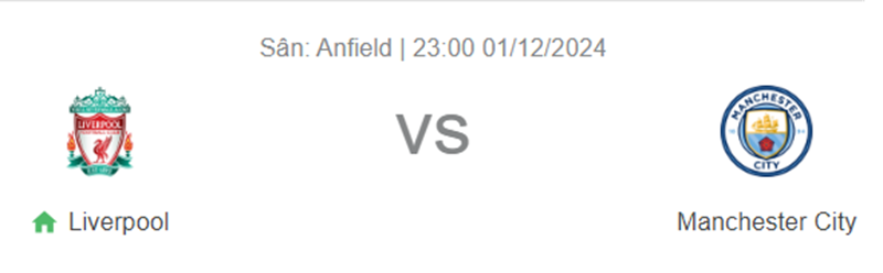 Tip kèo bóng đá trận Liverpool vs Manchester City uk88