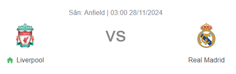 Tip kèo bóng đá trận Liverpool vs Real Madrid uk88
