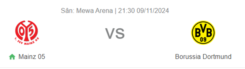 Tip kèo bóng đá trận Mainz 05 vs Borussia Dortmund uk88
