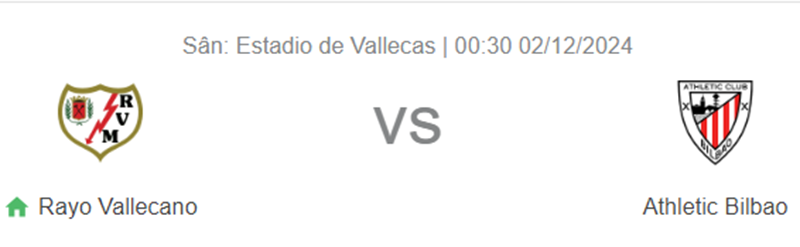 Tip kèo bóng đá trận Rayo Vallecano vs Athletic Bilbao uk88