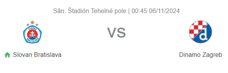 Tip kèo bóng đá trận Slovan Bratislava vs Dinamo Zagreb uk88