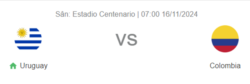Tip kèo bóng đá trận Uruguay vs Colombia uk88