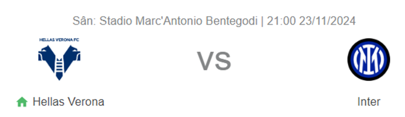 Tip kèo bóng đá trận Verona vs Inter Milan uk88