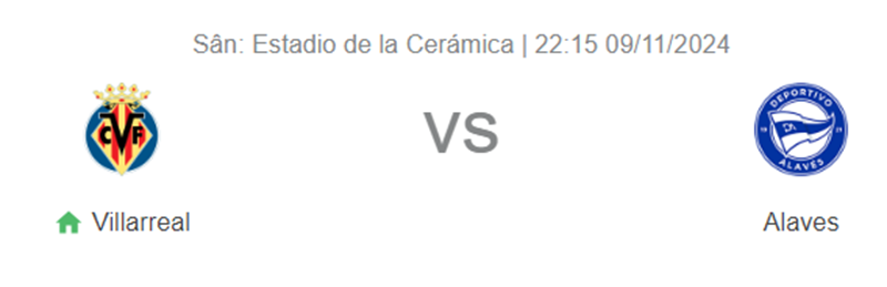 Tip kèo bóng đá trận Villarreal vs Deportivo Alaves uk88