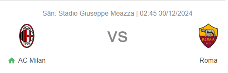 Nhận định trận đấu AC Milan vs  AS Roma uk88