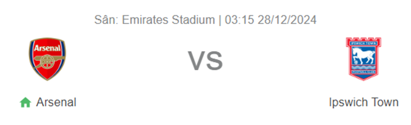 Nhận định trận đấu Arsenal vs  Ipswich Town uk88