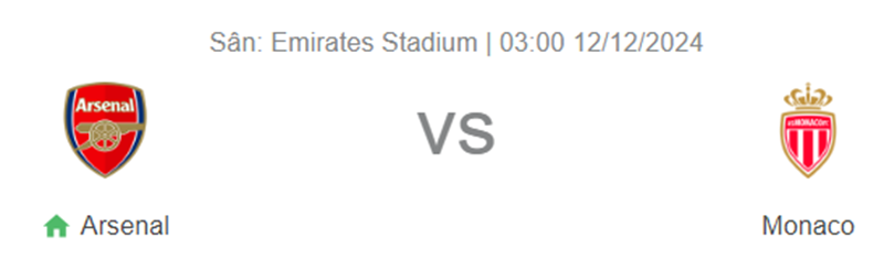 Nhận định trận đấu Arsenal vs Monaco uk88