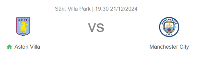 Nhận định trận đấu Aston Villa vs Manchester City uk88