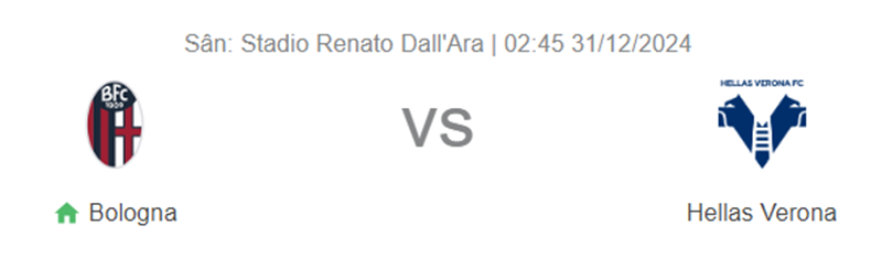 Nhận định trận đấu Bologna vs  Verona uk88