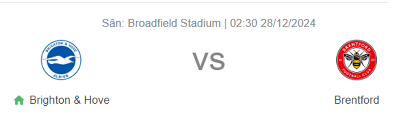 Nhận định trận đấu Brighton vs  Brentford uk88