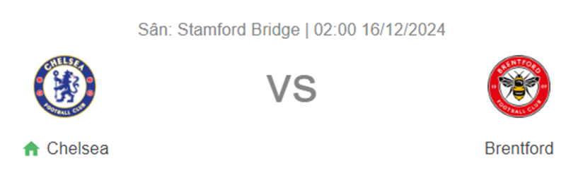 Nhận định trận đấu Chelsea vs  Brentford uk88