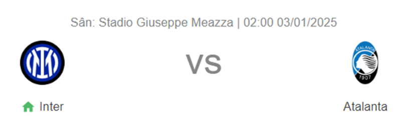 Nhận định trận đấu Inter Milan vs Atalanta uk88