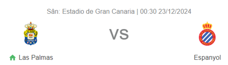 Nhận định trận đấu Las Palmas vs  Espanyol uk88