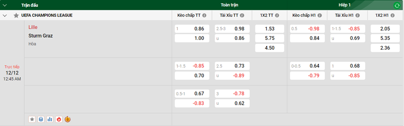 Nhận định trận đấu Lille vs Sturm Graz uk88