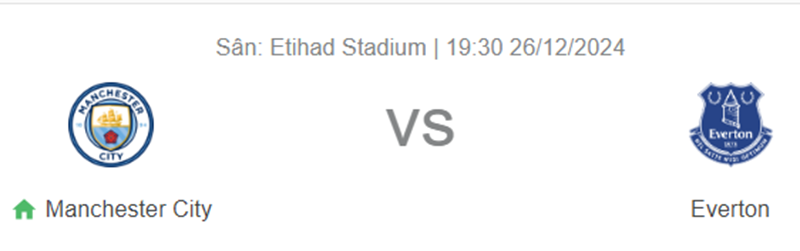 Nhận định trận đấu Manchester City vs Everton uk88
