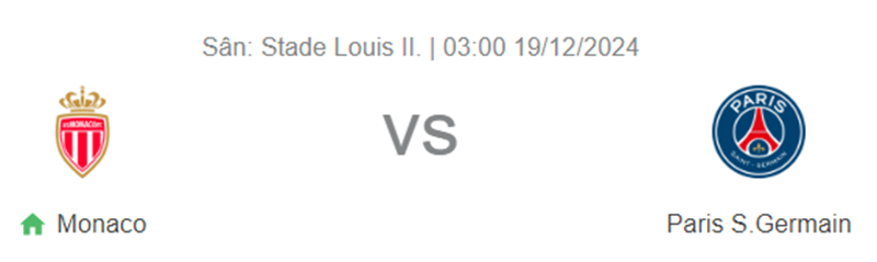 Nhận định trận đấu Monaco vs Paris Saint Germain uk88