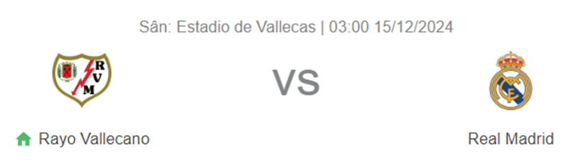 Nhận định trận đấu Rayo Vallecano vs Real Madrid uk88