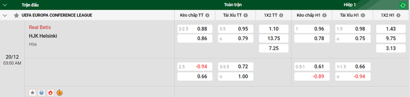 Nhận định trận đấu Real Betis vs HJK Helsinki uk88