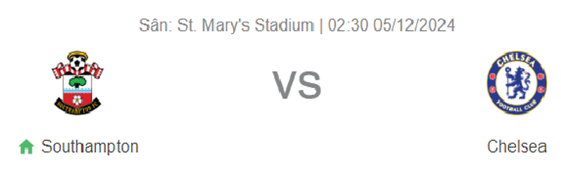 Nhận định trận đấu Southampton vs Chelsea uk88