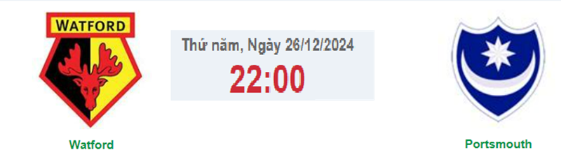 Nhận định trận đấu Watford vs Portsmouth uk88