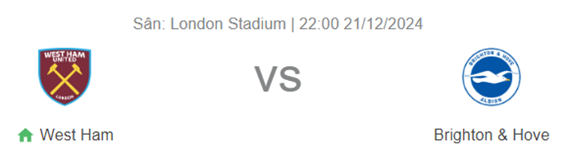 Nhận định trận đấu West Ham vs Brighton uk88