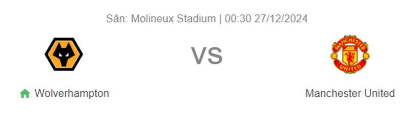 Nhận định trận đấu Wolverhampton vs Manchester United uk88