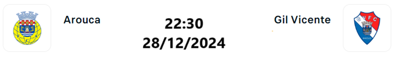 Tip kèo bóng đá trận Arouca vs Gil Vicente uk88
