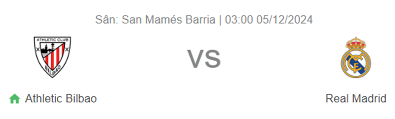 Tip kèo bóng đá trận Athletic Bilbao vs Real Madrid uk88