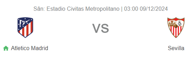 Tip kèo bóng đá trận Atletico Madrid vs Sevilla uk88