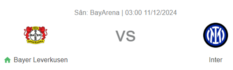 Tip kèo bóng đá trận Bayer Leverkusen vs Inter Milan uk88