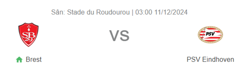 Tip kèo bóng đá trận Brest vs PSV Eindhoven uk88